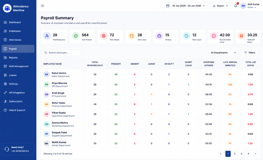 Payroll & Attendance Summary Report Preview